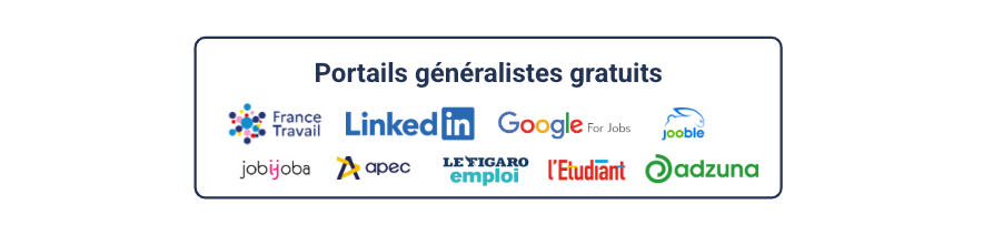 Portails d'emplois gratuits